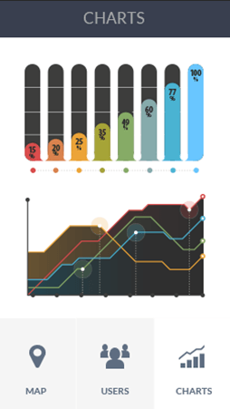 手机版ddos攻击器软件安卓版数据监控