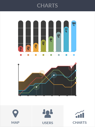 手机版ddos攻击器软件iPad版危险警报